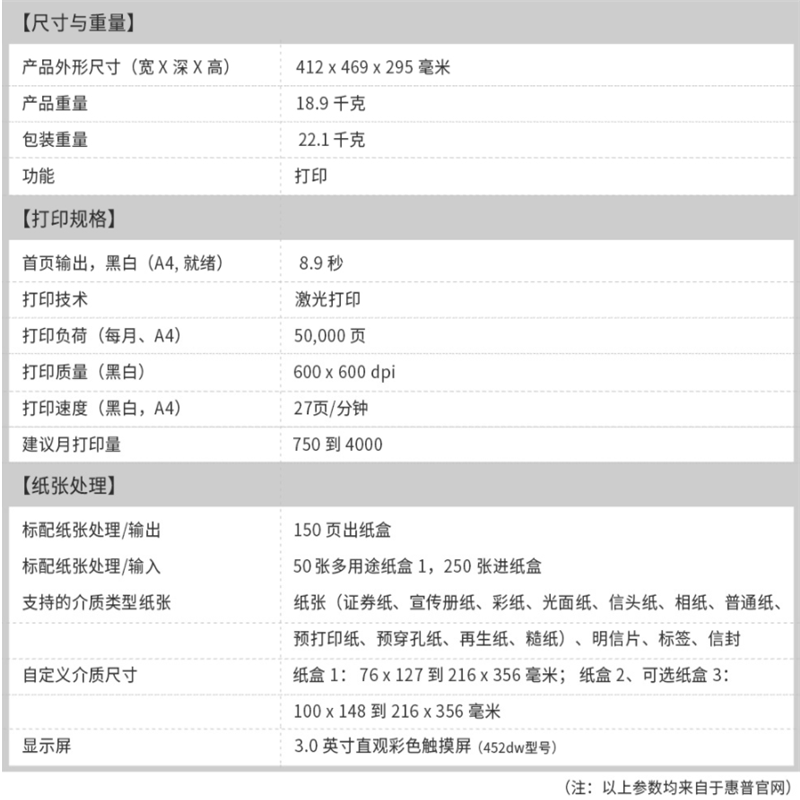 HP M452DN双面打印+有线网络打印