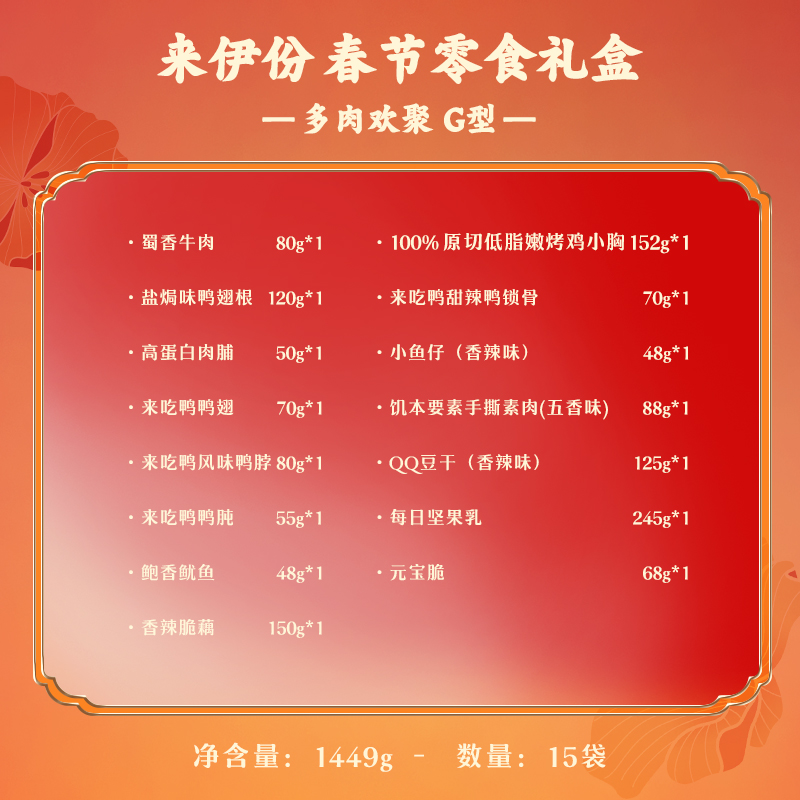 来伊份LYFEN 新春礼盒多肉欢聚G款高清大图