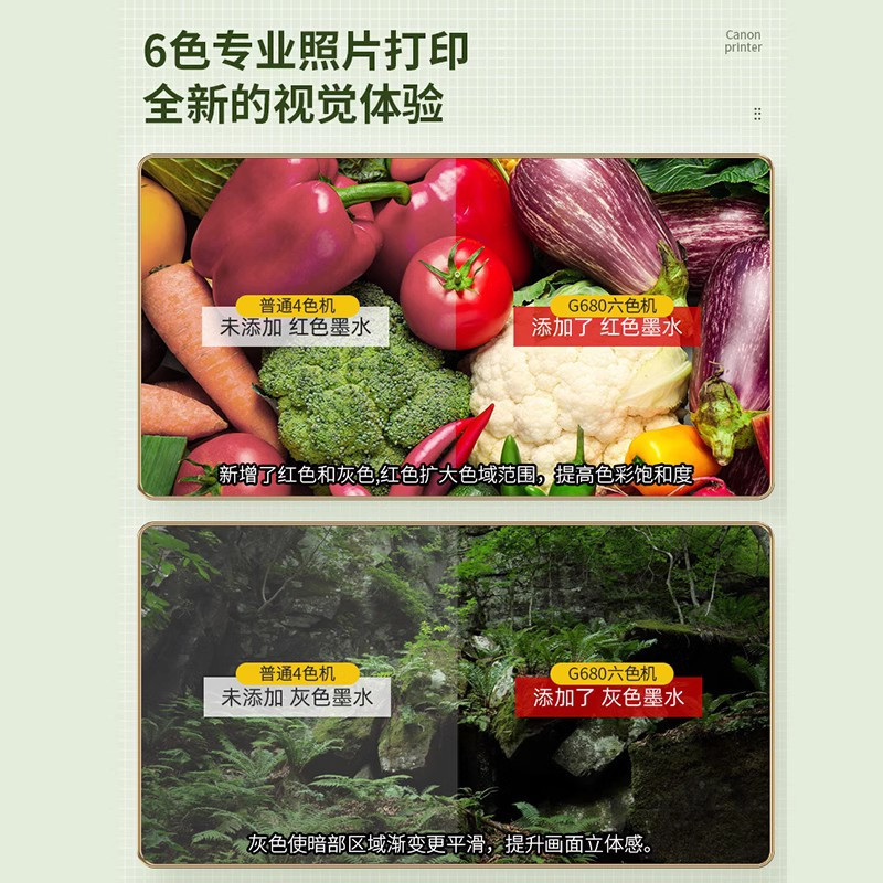 佳能G680彩色照片打印机六色墨仓式连供复印一体机学生用g580手机无线家用小型A4扫描6色喷墨办公彩印机