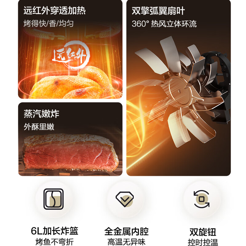 苏泊尔(SUPOR)空气炸锅远红外穿透加热可视家用6L大容量不用翻面薯条机蒸汽嫩炸多功能电炸锅 6L高清大图