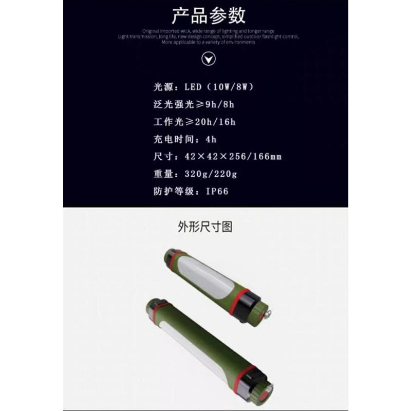 华祥慧云(HXHY) 车辆车辆应急灯图片