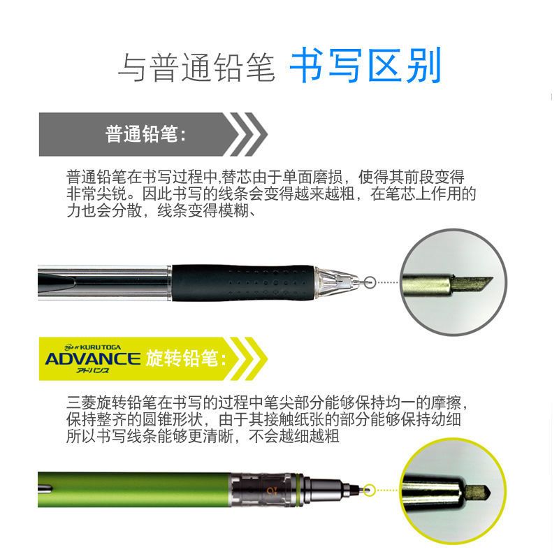 日本Uni三菱自动铅笔0.5小学生写不断0.7铅笔kuru toga旋转自动笔 简装 M5-450T 黑色[送铅芯]