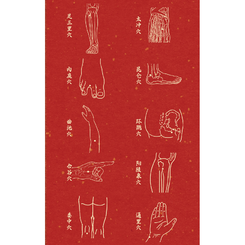 正版新书]天星十二穴 正版掌握人体十二经穴奥秘自我按摩成健康高清大图
