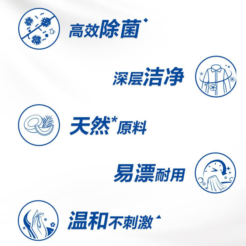 立白除菌去渍洗衣皂 除菌不伤手232g*2*18高清大图