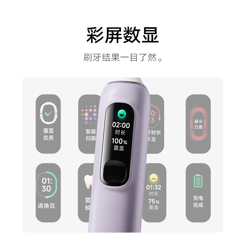 小米 声波扫振电动牙刷Pro 白色高清大图