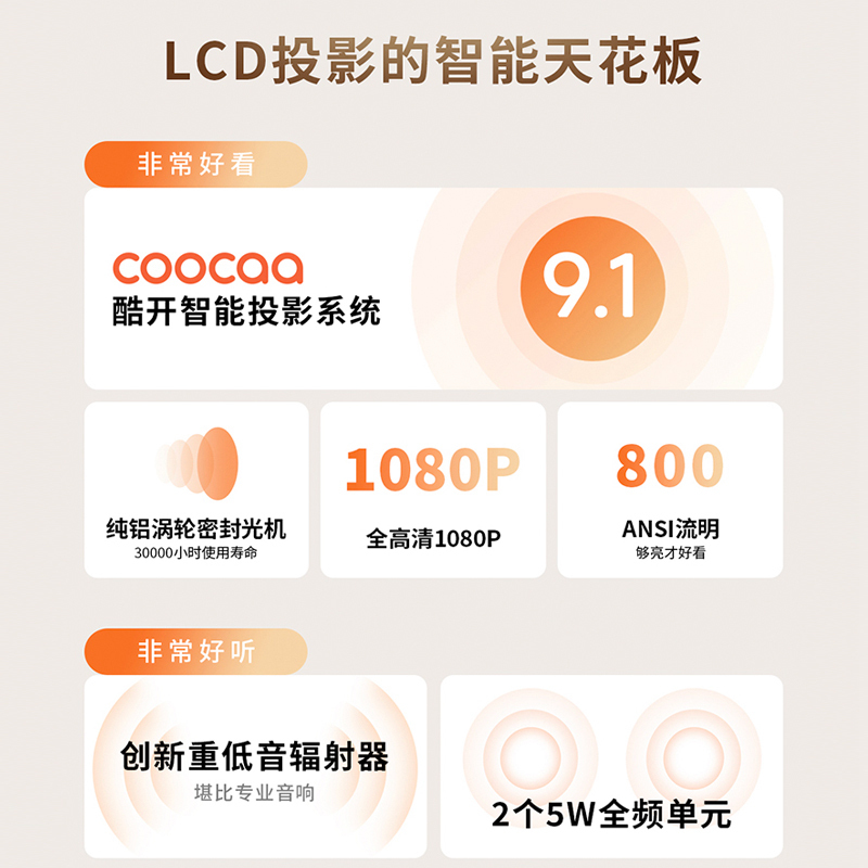 酷开创维X5投影仪家用卧室户外投影机 手机投影家庭影院客厅手机投屏同屏 自动对焦 梯形校正 智能投影仪