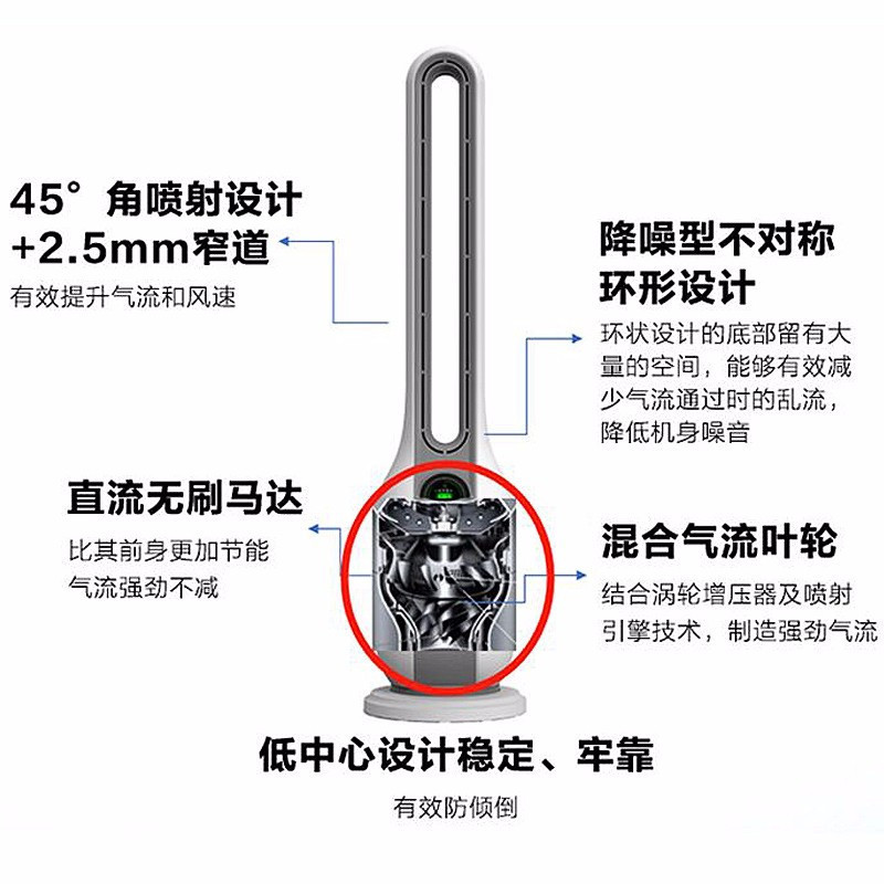 艾美特(AIRMATE) 无叶风扇 家用立式/塔扇/电风扇/节能24档落地扇 定时遥控摇头 CE-RD3 白色