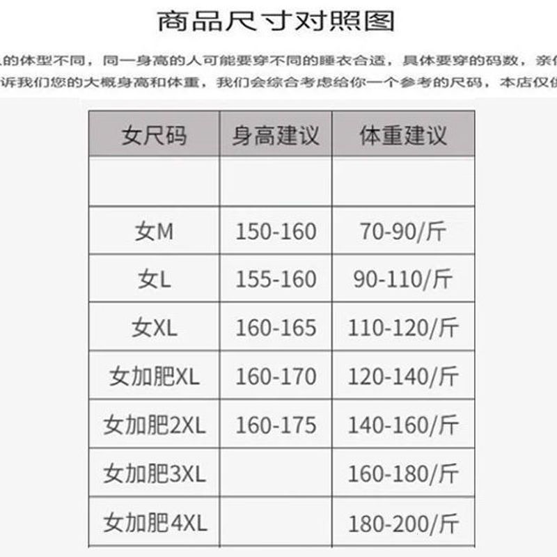 秋冬季珊瑚绒睡衣女士冬天加大码胖mm200斤加厚加绒法兰绒家居服高清大图