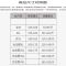 秋冬季珊瑚绒睡衣女士冬天加大码胖mm200斤加厚加绒法兰绒家居服