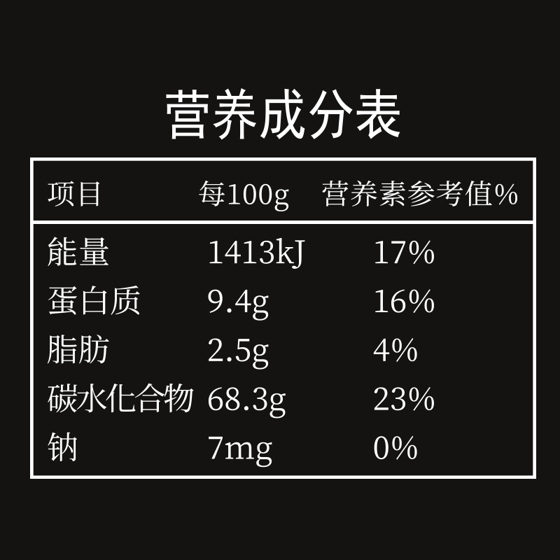 燕之坊洋县黑米五谷杂粮粗粮大米煮粥早餐粥原料有机黑米2斤装