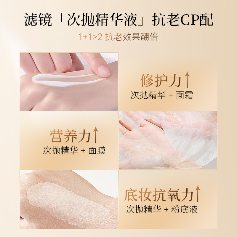 【次抛精华液50支】FONCE梵西 滤镜铂金胶原蛋白面部抗皱礼盒+滤镜日夜护眼精华礼盒款 共50支高清大图