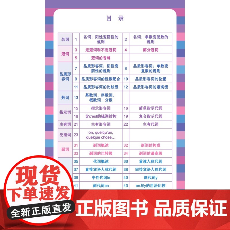 简明法语语法卡片 提炼全新法语语法法语现代语法精华上海译文出版社语法背诵卡片适合初级中级水平高清大图