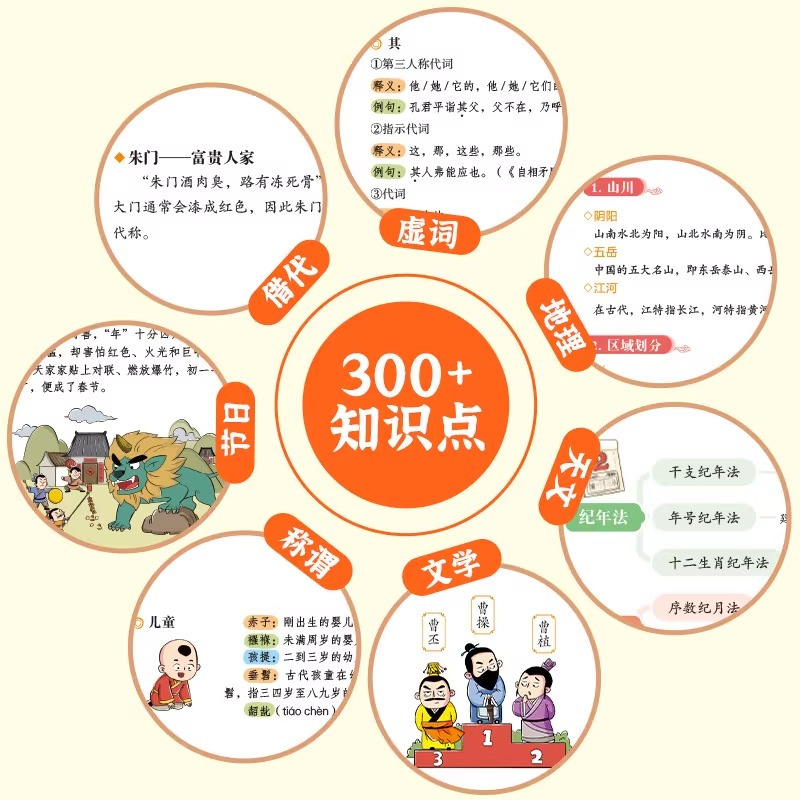 [学霸选择]文学常识+文言文+必背古诗词 小学通用 [正版]2024春季小学生必背文学常识小学1-6年级语文基础知识大全