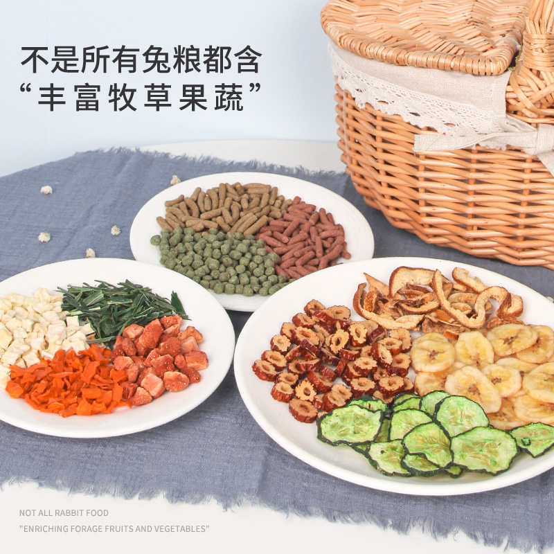 宠物兔子饲料幼兔成兔粮粮食垂耳食物20全国1.8斤装高清大图