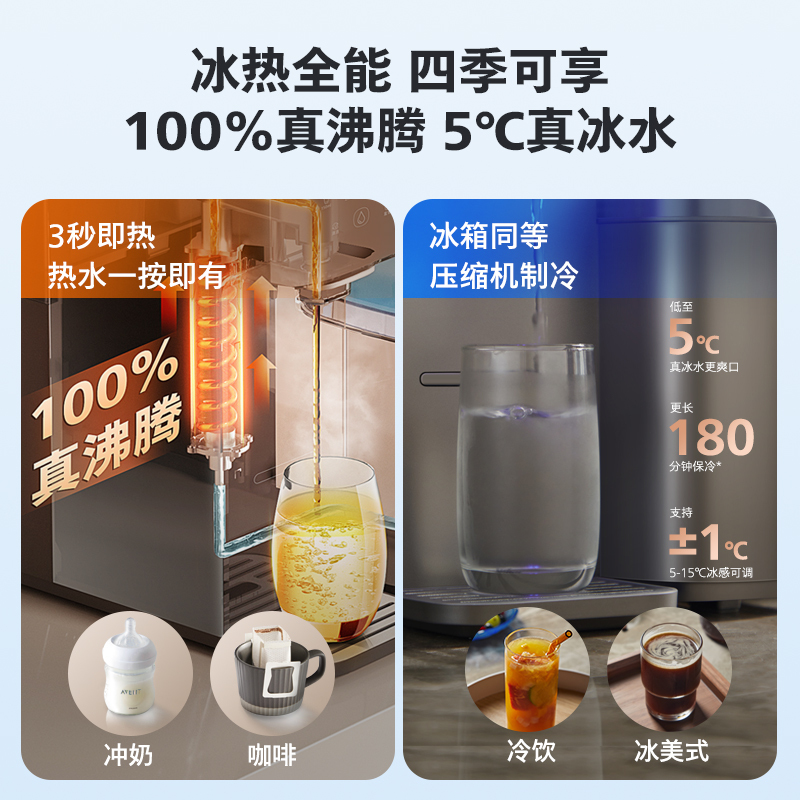 飞利浦(PHILIPS)净水器家用冷热台式直饮机免安装净饮机矿化饮水机冰水升级款ADD6876