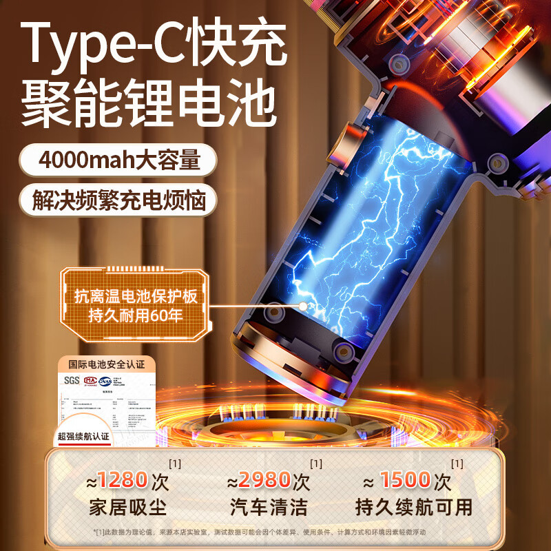 狼盒车载吸尘器无线充电两用手持小型车用汽车家用车内大功率强力高清大图