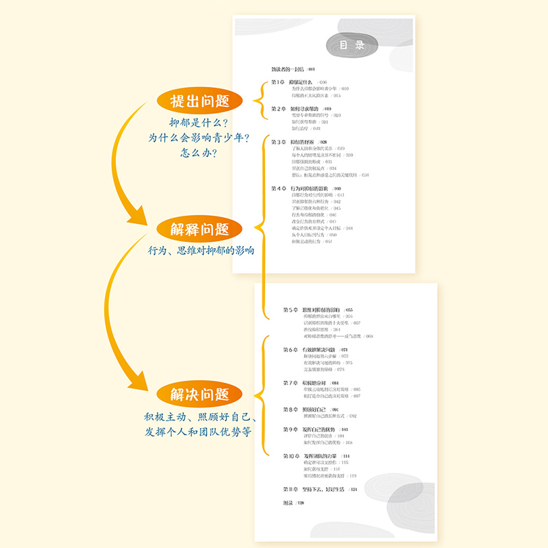 [正版]儿童情绪管理系列 情绪低落 怎么办 美国心理学会情绪管理自助读物 青少年应对抑郁情绪指南 儿园大班情商故事书中高清大图