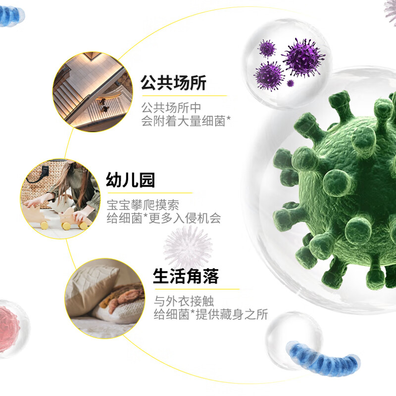 威露士个人护理甄选套装ZS109高清大图