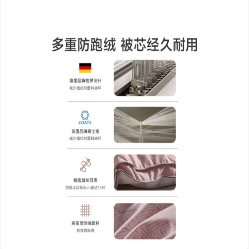 罗莱家纺 羽绒被 A类95%水洗鹅绒被子保暖冬被芯 约3斤绿高清大图