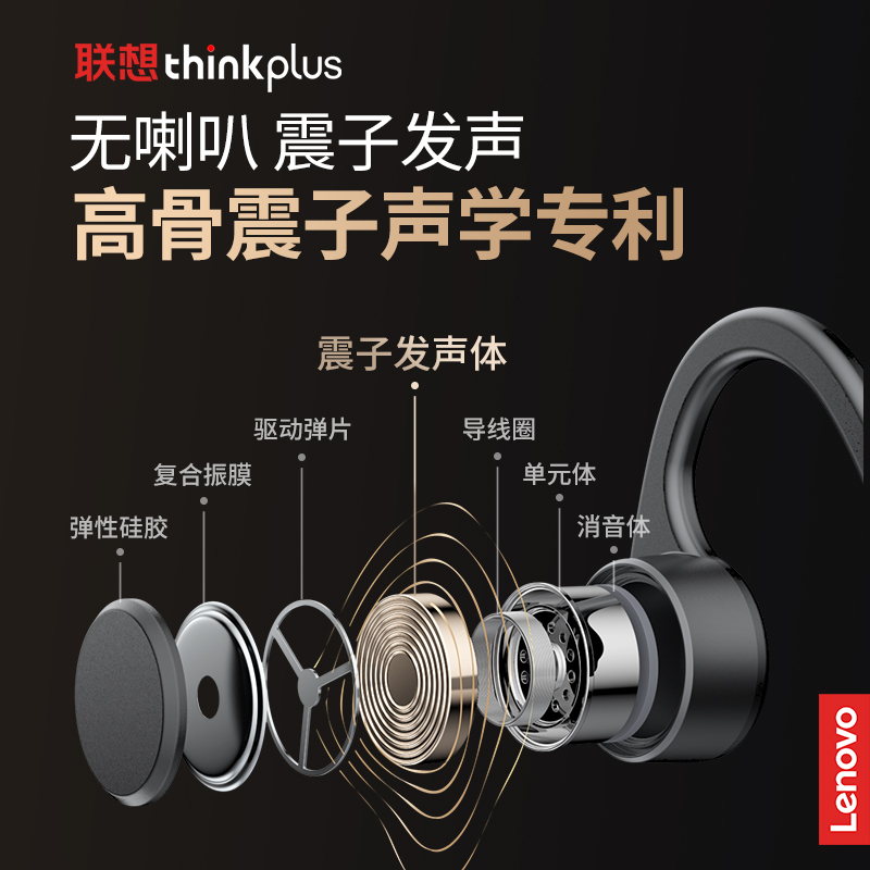 Lenovo/联想 X4骨传导式 无线蓝牙耳机 后挂式运动跑步 游戏耳机不入耳更舒适男女通用款适用于安卓华为等手机高清大图