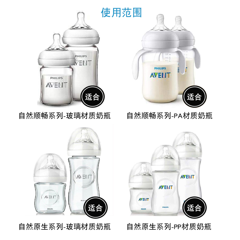 5.5cm一体吸管 - 大圆孔奶嘴
