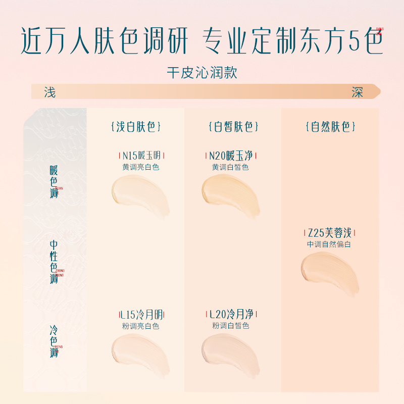 花西子 沁润款-N15暖玉明 玉方活颜凝脂持妆粉底液玉养 30ml高清大图