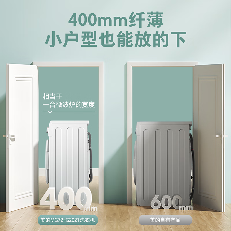 美的全自动滚筒洗衣机 7.2公斤降噪夜间洗免打扰 巴氏除菌纤薄机身快洗童锁设计 极地白高清大图
