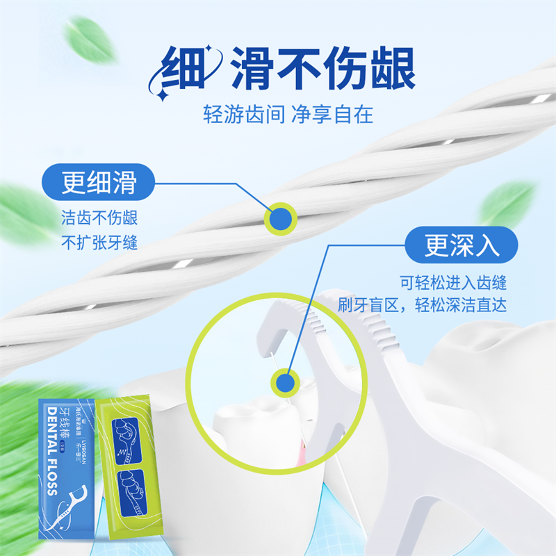 海氏海诺 独立包装薄荷牙线两盒(50只/盒-独立装) 超细一次性家用便携家庭装成人清洁牙签高清大图