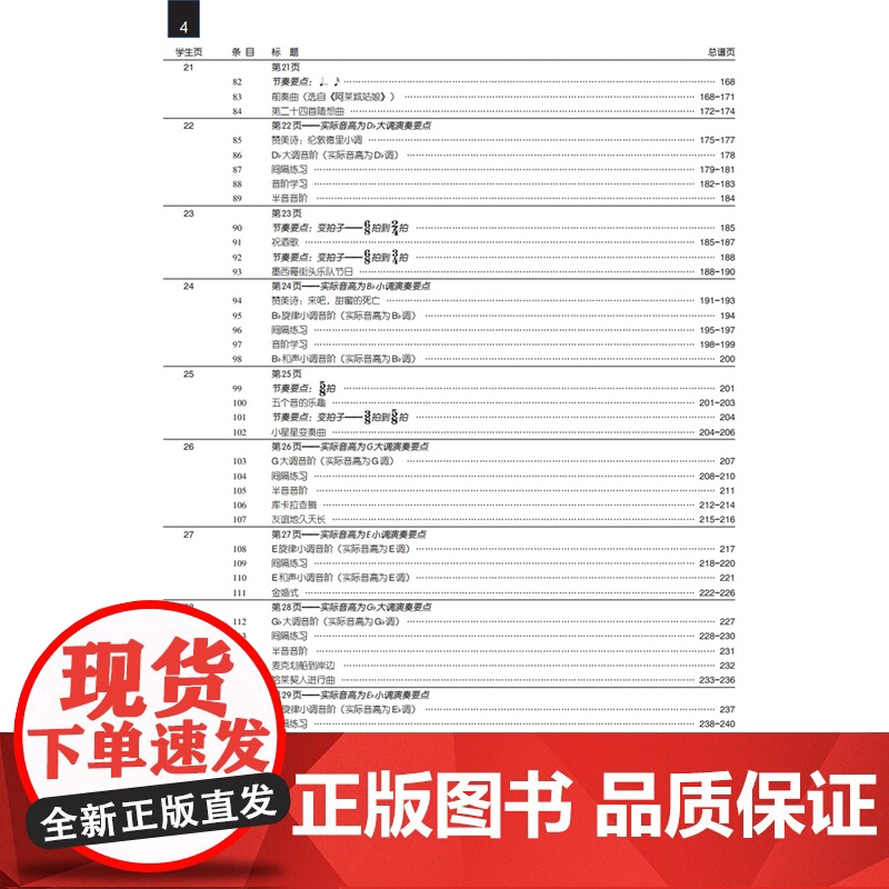 管乐队现代化训练教程 总谱3 原版引进谱 管乐队总谱 器乐合奏技法与作品 上海音乐出版社高清大图