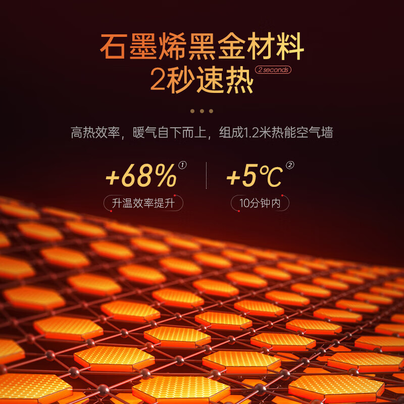 摩飞电器(Morphyrichards)折叠踢脚线取暖器三折易收纳MR2028 [智能互联/可折叠易收纳]高清大图