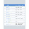 海尔(Haier)[小红花空调-绽放版]净省电3匹柜机客厅立式防直吹空调KFR-72LW/E1-1 家电国家补贴20%