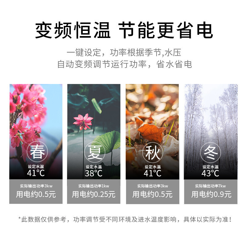 汉诺威(Hannover)DSC-ME2-8.8KW即热式电热水器家用全屋集中多路供水
