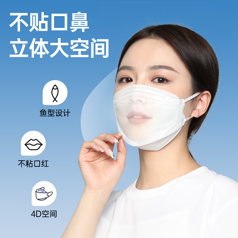 袋鼠医生医用防护口罩无菌型1只/袋 30袋/盒 40盒/箱