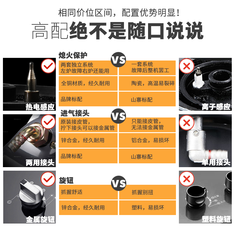 欧尼尔(OUNIER)B7燃气灶嵌入式煤气灶双灶灶台嵌两用钢化玻璃家用大火力聚能节能猛火台式灶台灶炉具灶具灶台液化气