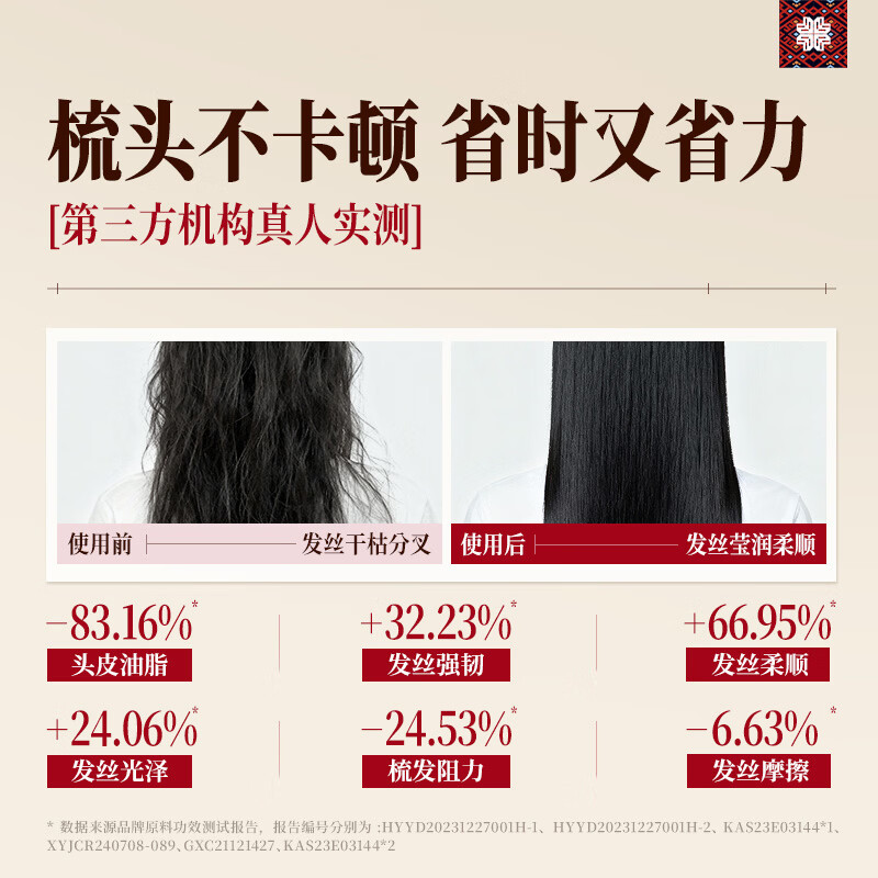 长发小寨控油防脱丰盈洗发露400g B2296高清大图