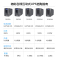 德际 UPS不间断电源D1500VA 900W稳压LCD触控屏幕 单电脑续航60分钟 可带3台电脑