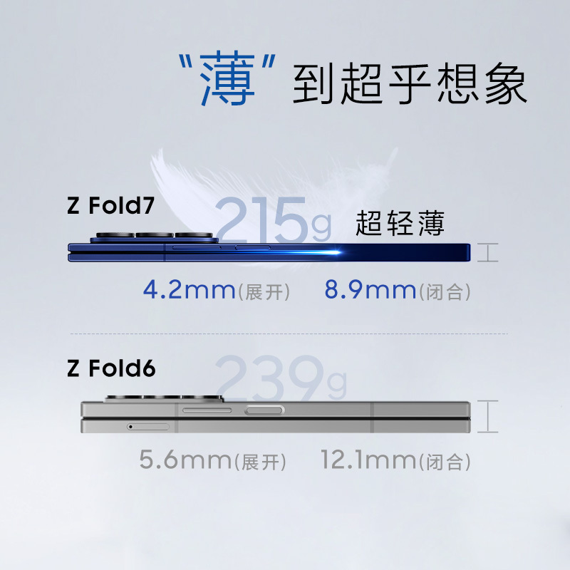 三星Galaxy Z Fold7 折叠屏手机 16GB+1TB 暗影蓝