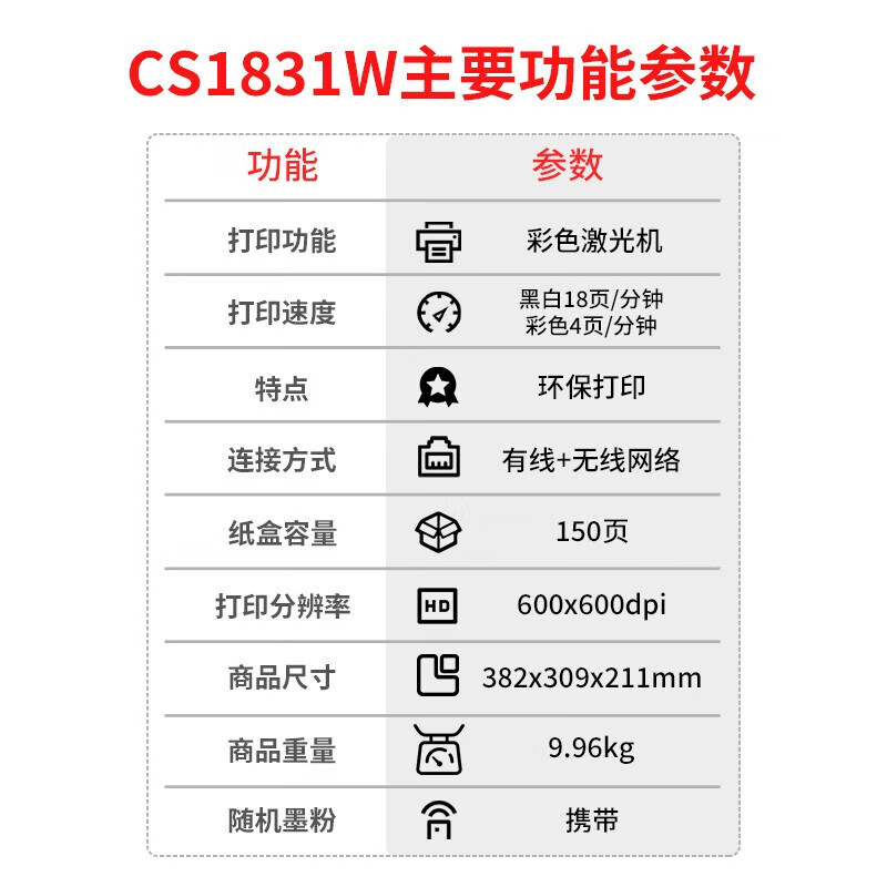联想(Lenovo)CS1831W彩色激光打印机 无线+有线网络打印