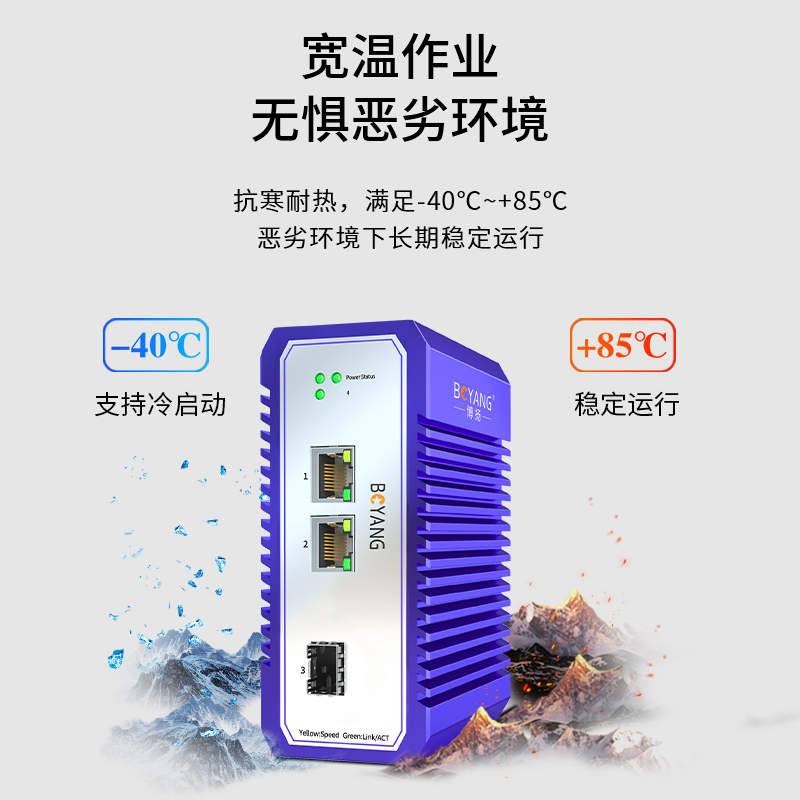 博扬 工业级交换机 一光二电千兆光纤收发器SFP 宽温宽压 导轨式以太网交换机 含电源不含模块 BY-ISUG1021