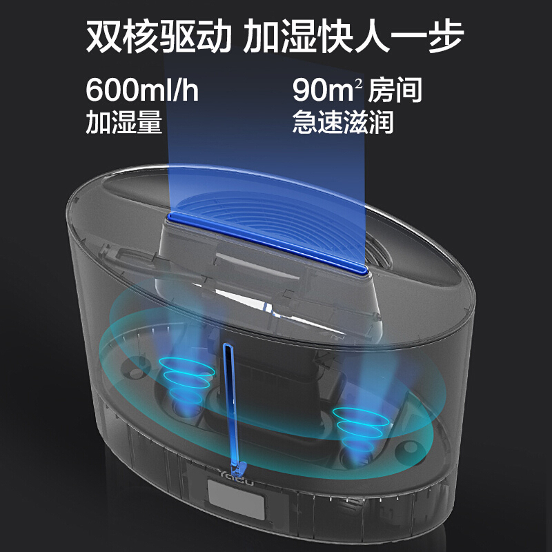 亚都加湿器SC250-S051