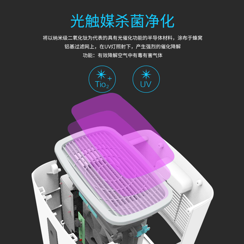 美国Airplus除湿机家用卧室小型抽湿机静音迷你吸湿器除潮干燥机