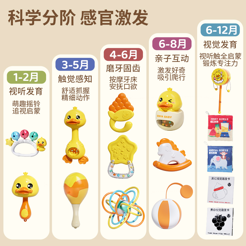 婴儿玩具新生儿摇铃礼盒宝宝早教抓握追视沙锤布书0-1岁礼物3750高清大图