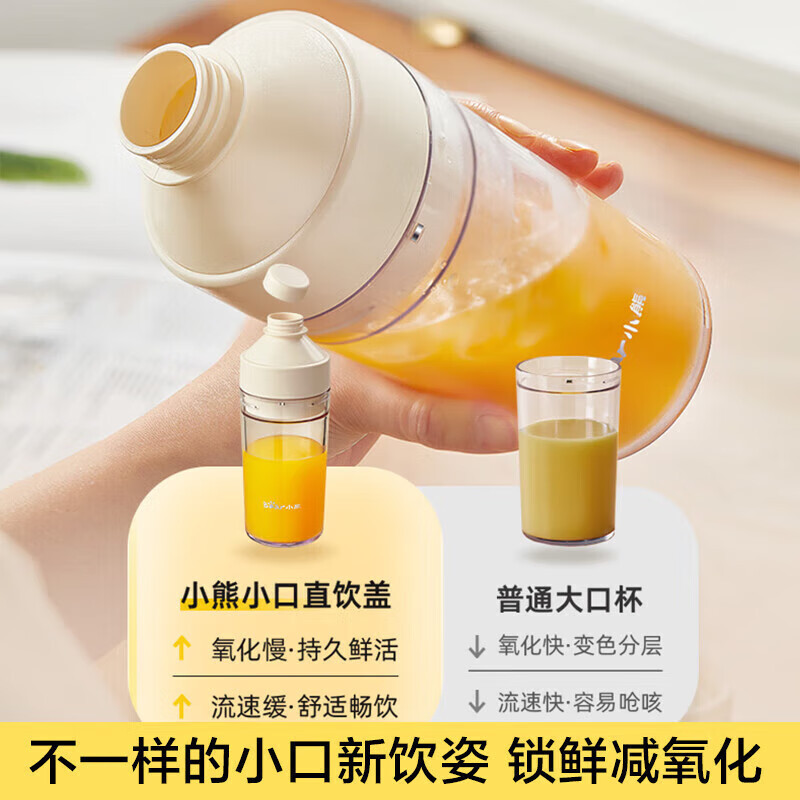 小熊榨汁机家用 小型便携式水果电动榨汁杯果汁机迷你多功能榨果汁300ML精致容量高清大图