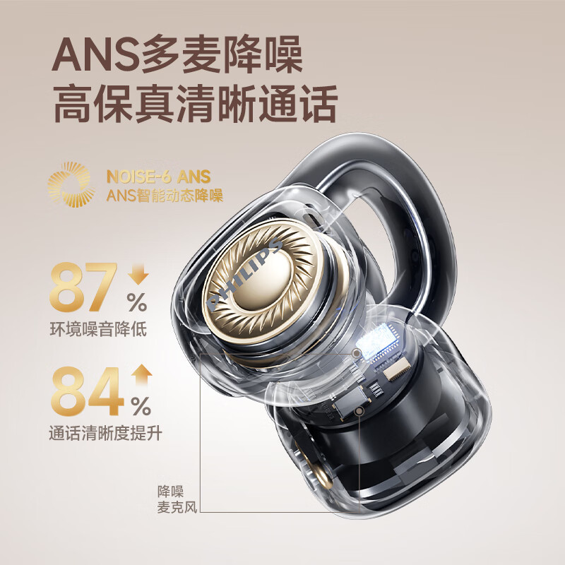 [内蒙地区可发]飞利浦(PHILIPS)真无线 蓝牙耳机 开放式挂耳式耳夹式高端运动通话降噪耳机 TAQ4220银白色高清大图