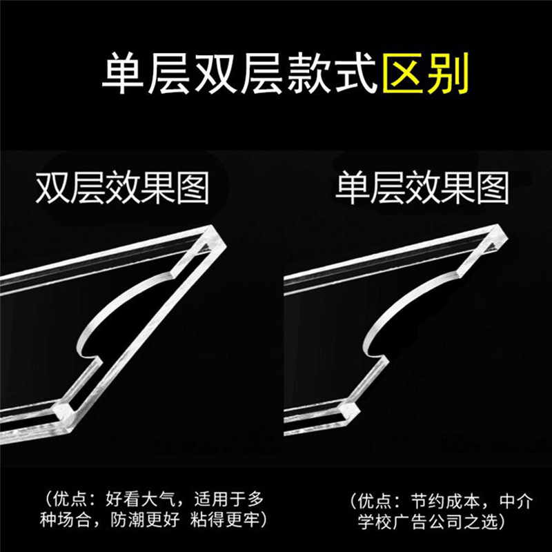 小窝厘 定制亚克力卡槽5x10cm 横版(10个起订,定制货期4天左右)高清大图