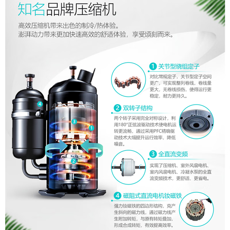 志高小4匹一拖二壁挂机不含安装高清大图