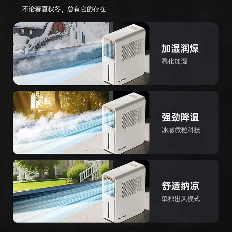 德国蓝宝厨房风扇冰雾扇家用制冷小空调冷风机壁挂电风扇冰厨宝X5高清大图