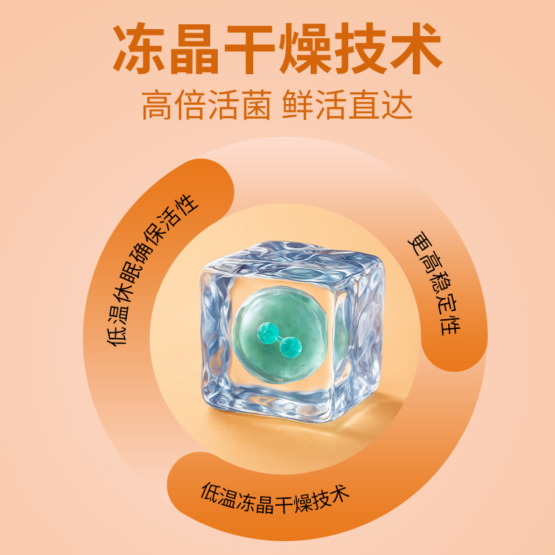 益生菌冻干粉官方旗舰店正品大成人调肠胃肠道便秘理儿童消化高清大图
