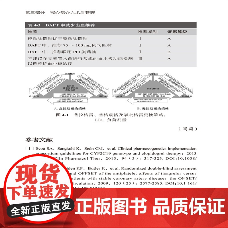 冠心病介入治疗术后规范化管理高清大图