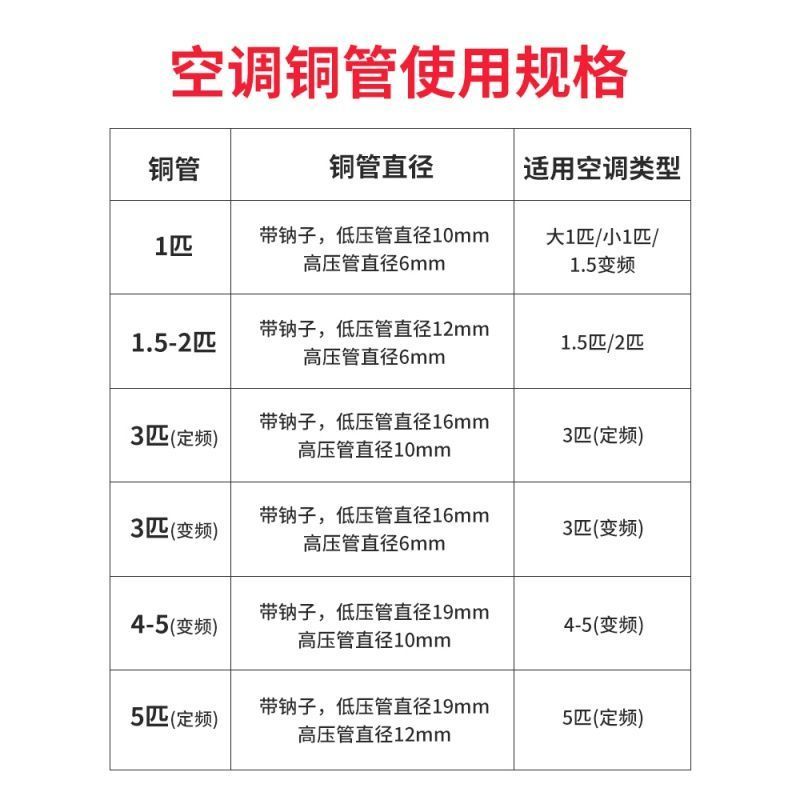 格力(GREE)空调安装零件(打孔)